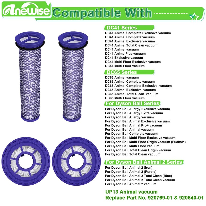 Anewise Filter Replacements for Dyson DC41, DC65, DC66, UP13, UP20 Multi Floor, Ball and Animal Vacuum, 2 Post Filters & 2 Pre Filters, Replaces Part # 920769-01 & 920640-01 - Image 2